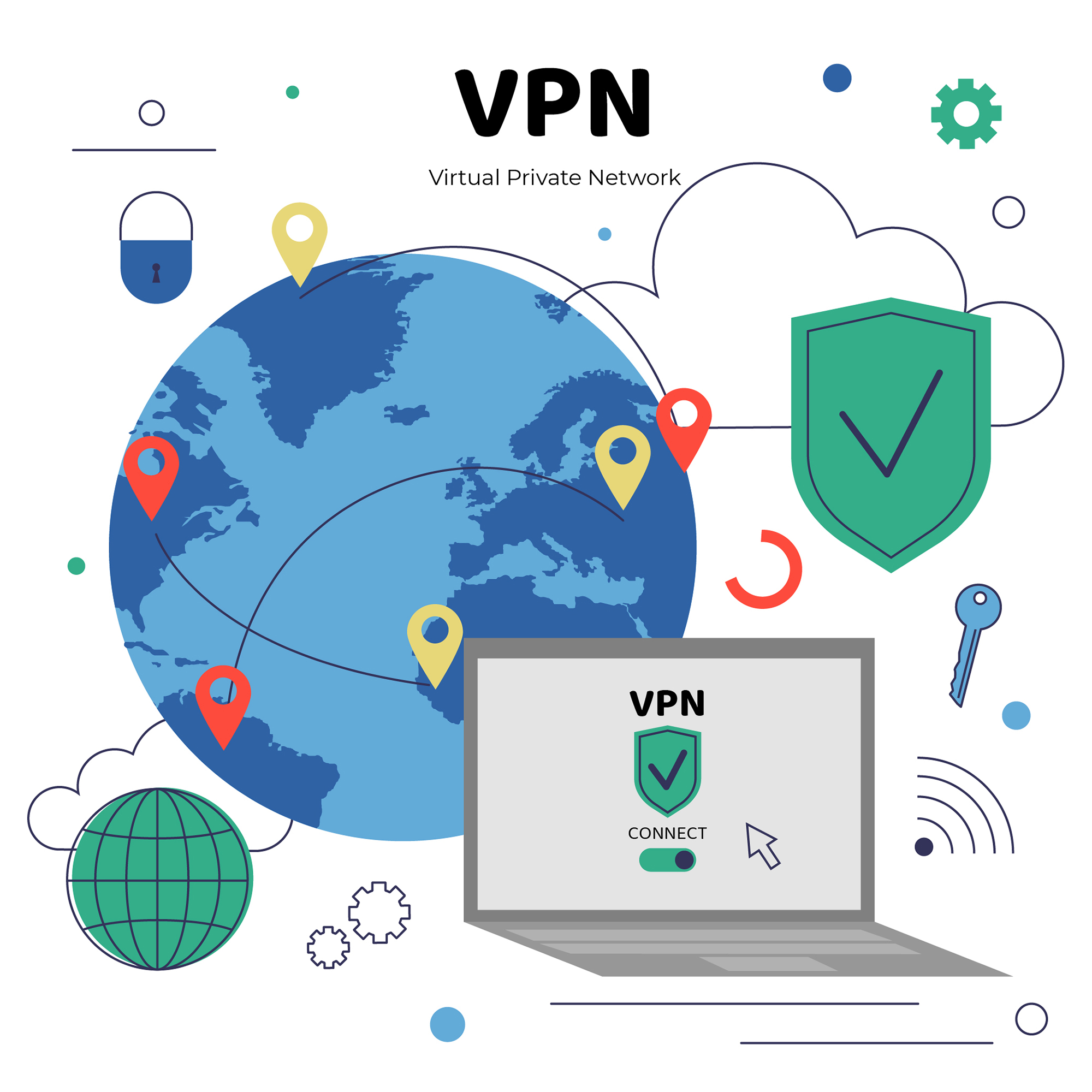 VPN