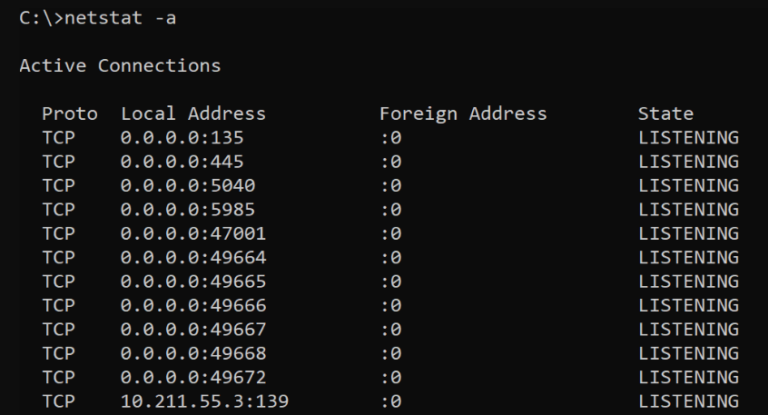 active connections command