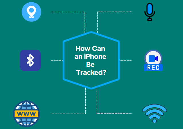iPhoneはどのように追跡されるか