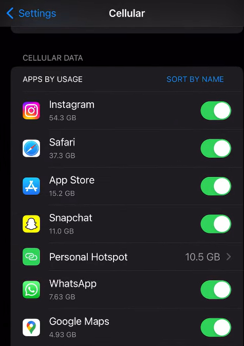 iPhone data usage