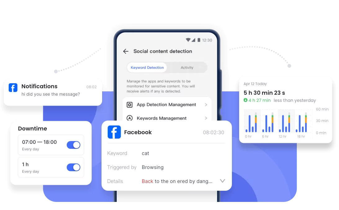 banner airdroid protezione bambini su facebook