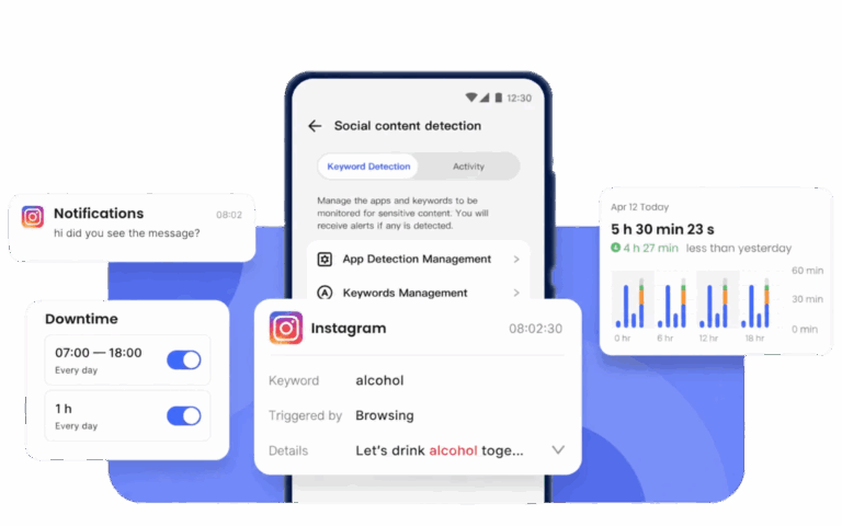 Kinder auf Instagram mit AirDroid schützen