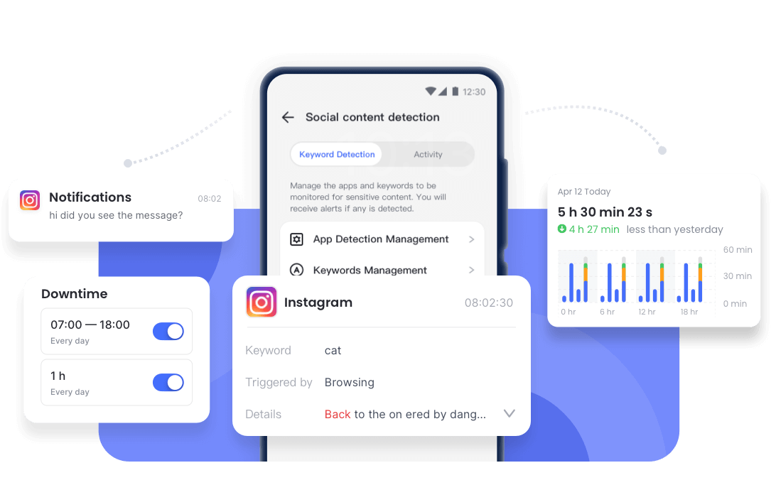 banner AirDroid protezione bambini su Instagram