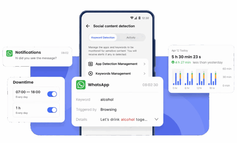 pic kid banner airdroid protect kids on whatsapp 768x464?v=20260624014604