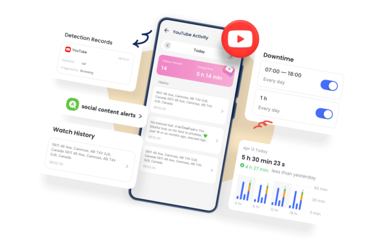 AirDroid YouTube Parental Control