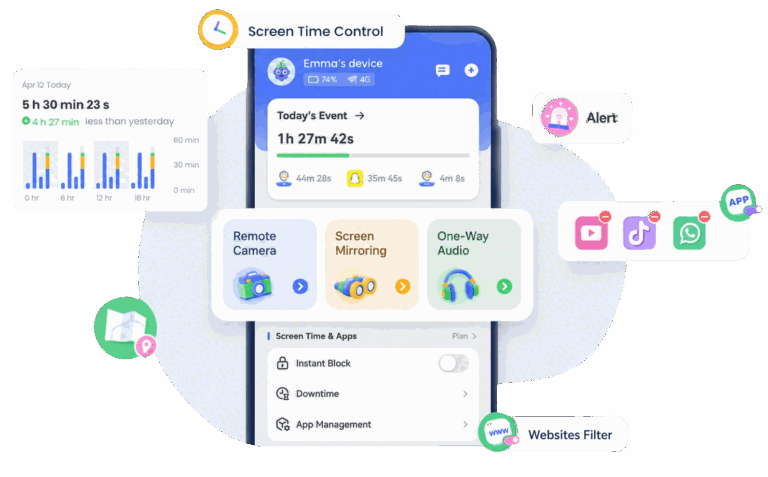 AirDroid çocukları korur afişi 768x475