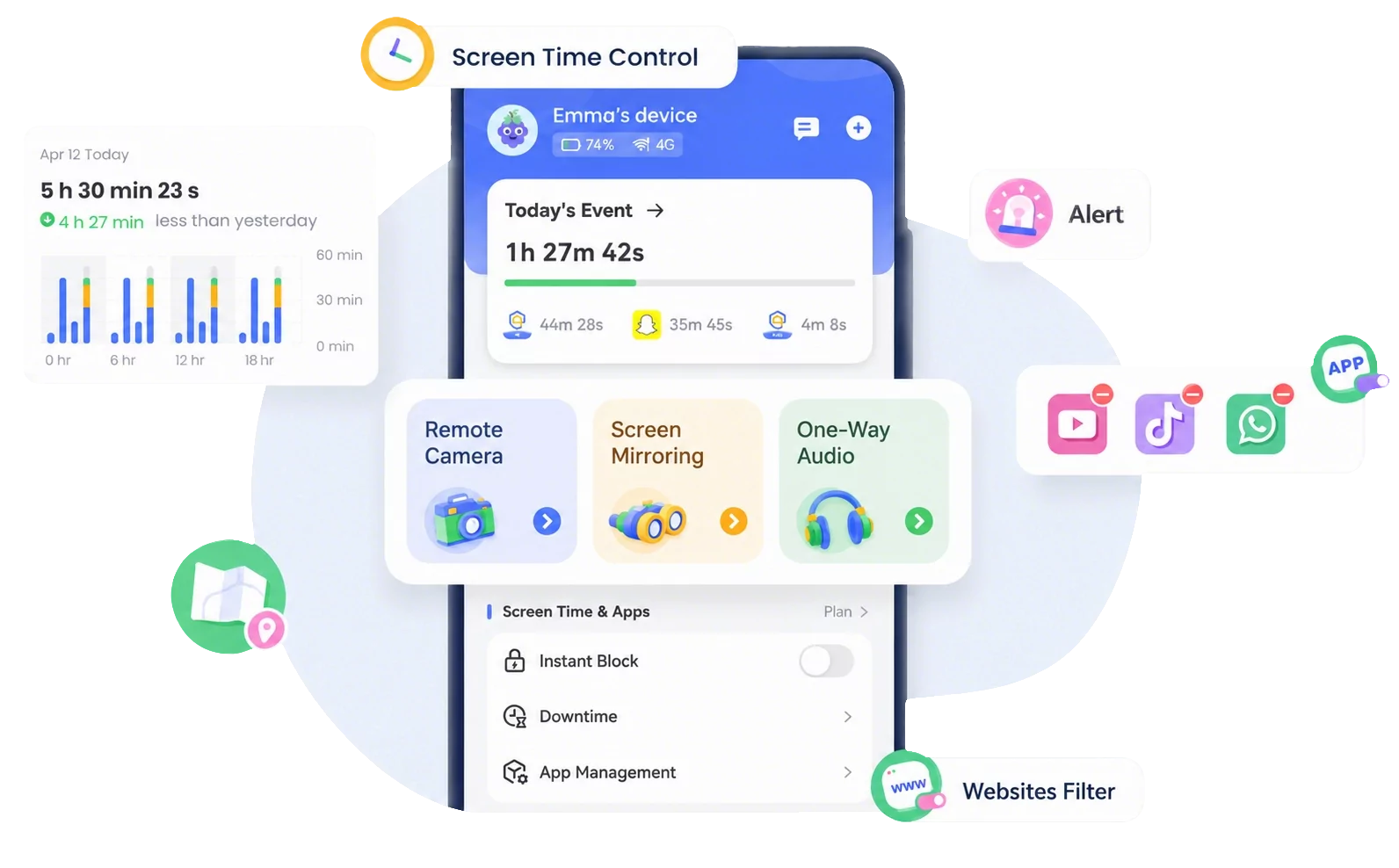 AirDroid Parental Control safeguard kids banner for online protection