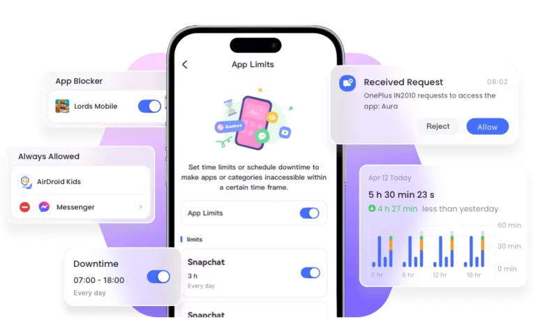 pic kid banner manage app usage 768x475