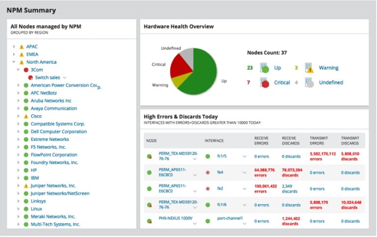 solarwinds