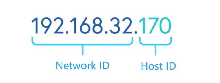 what is remote IP address