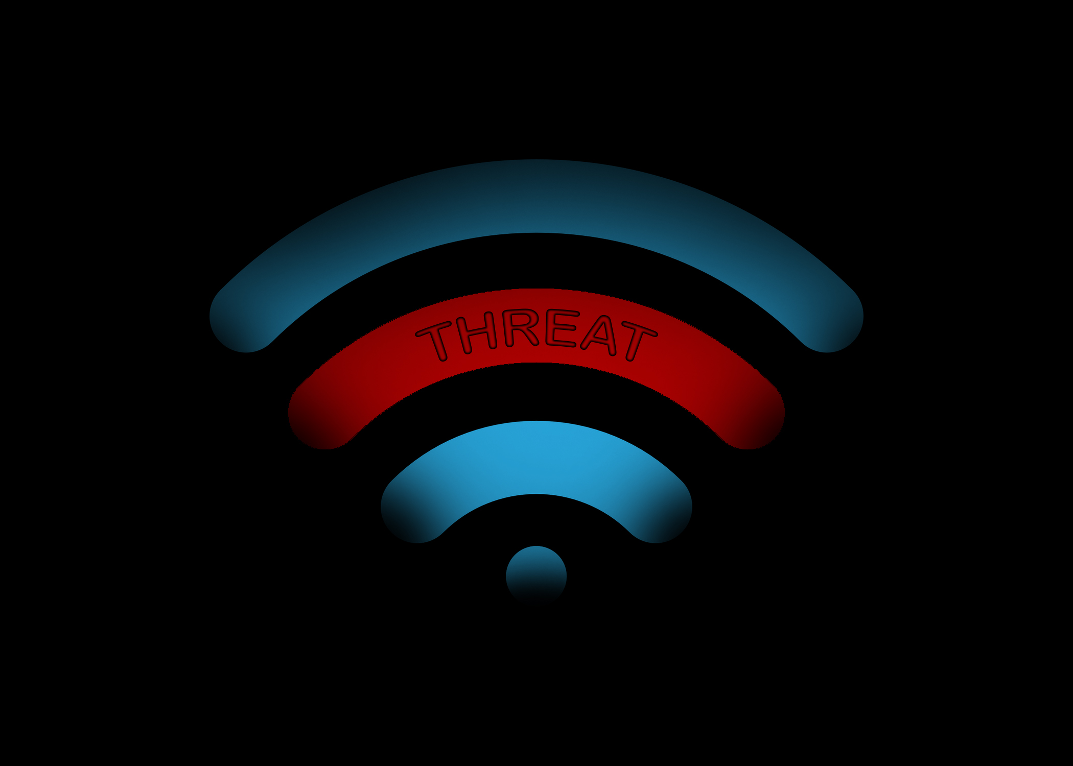 access point security risk