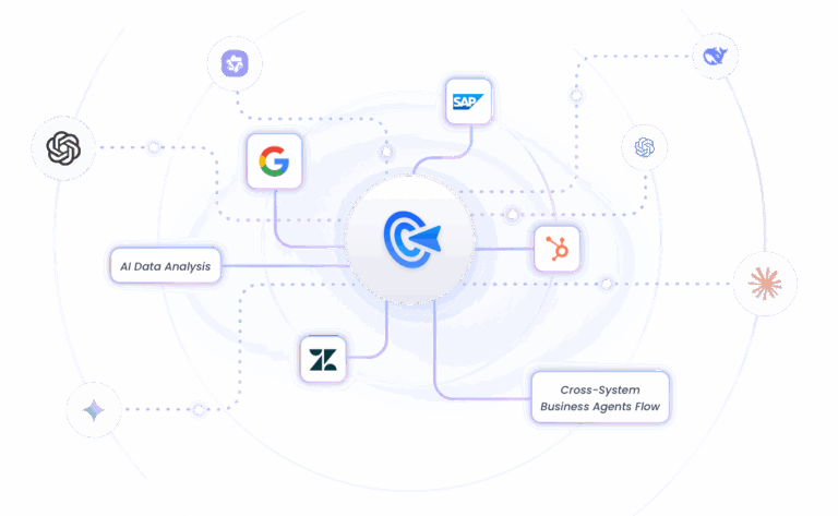 goinsight ai
