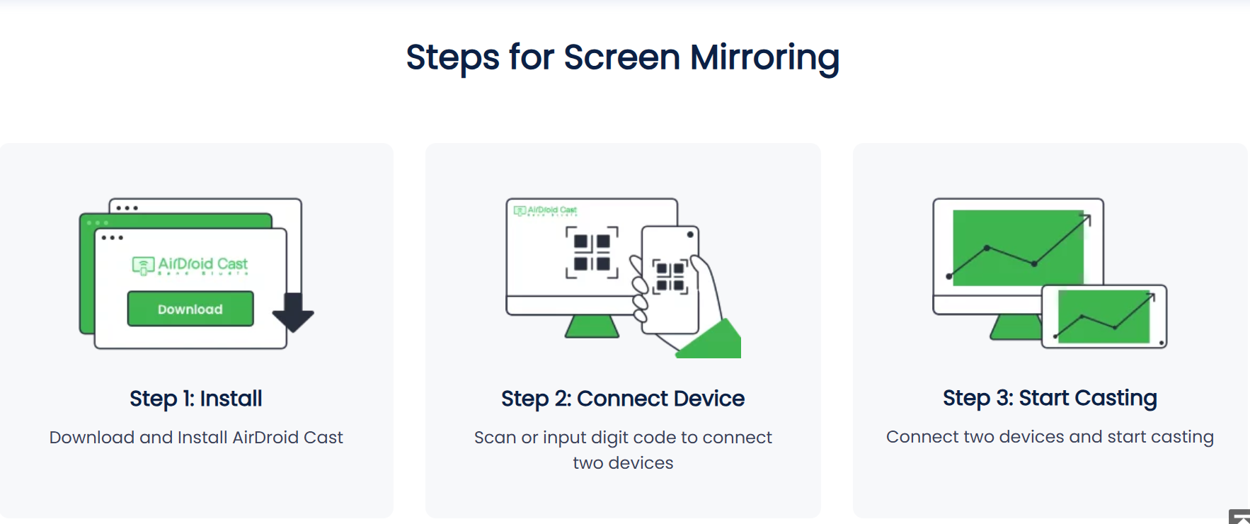 Airdroid Cast