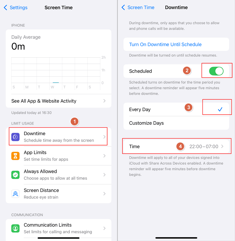 schedule same downtime for every day