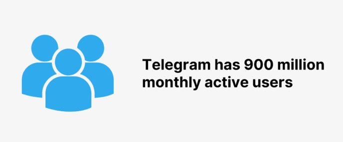 Telegram users