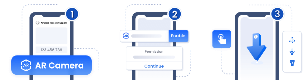 AR Remote Assistance how it works guide