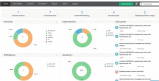 ManageEngine Dashboard