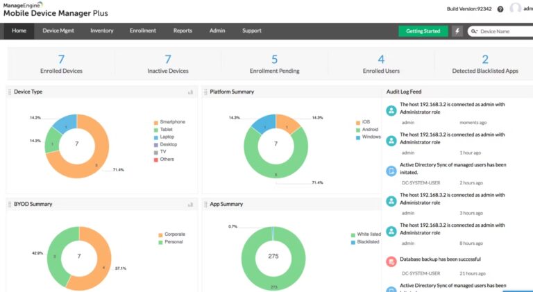 ManageEngine Dashboard