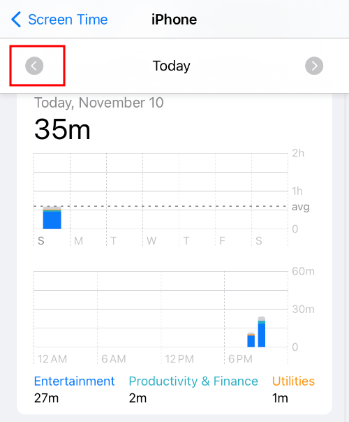 check previous screen time iPhone