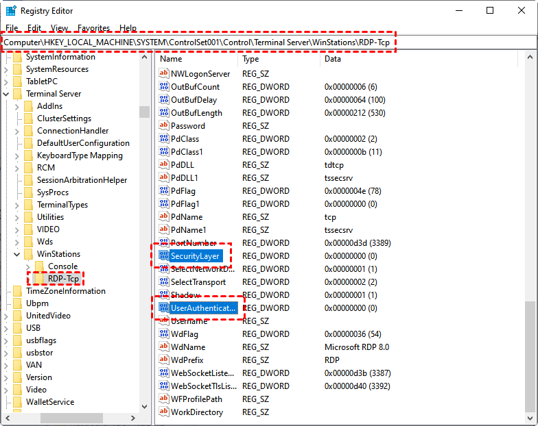 security layer user authentication