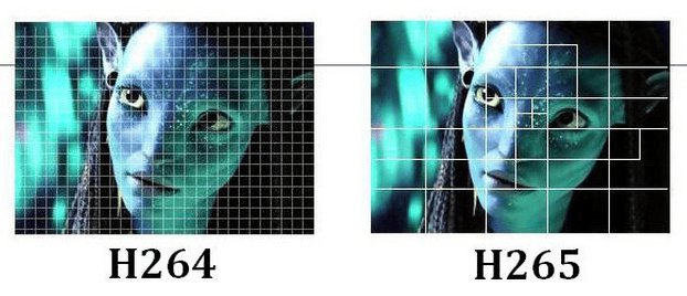 compare encoding formats