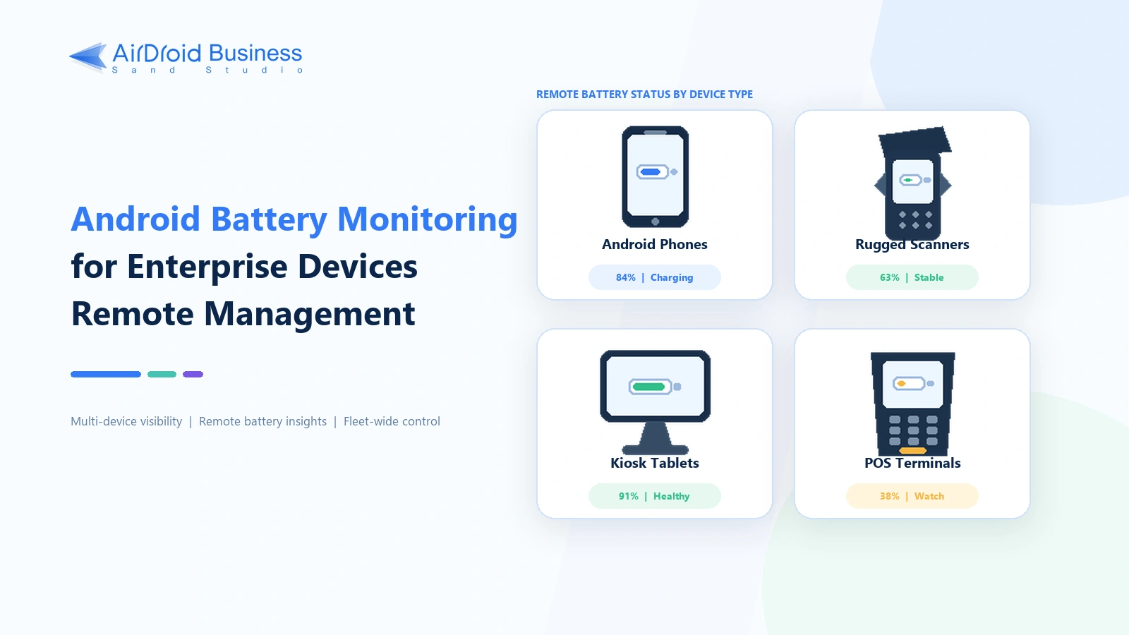 android battery monitoring enterprise banner
