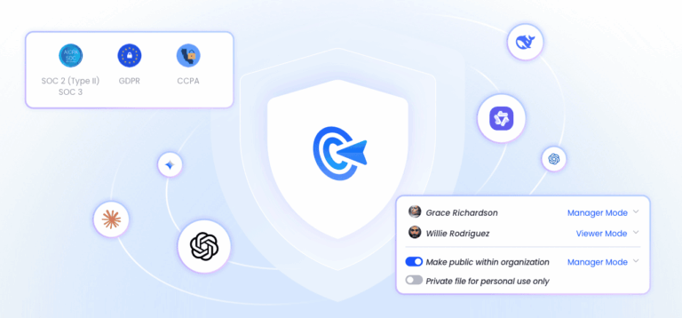 goinsight ai