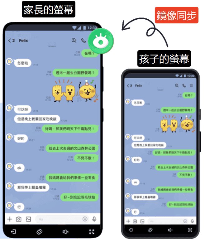 手機監控 app