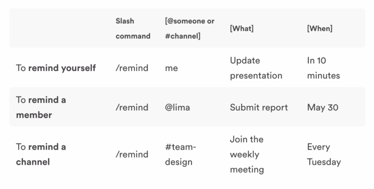 create a bot on slack