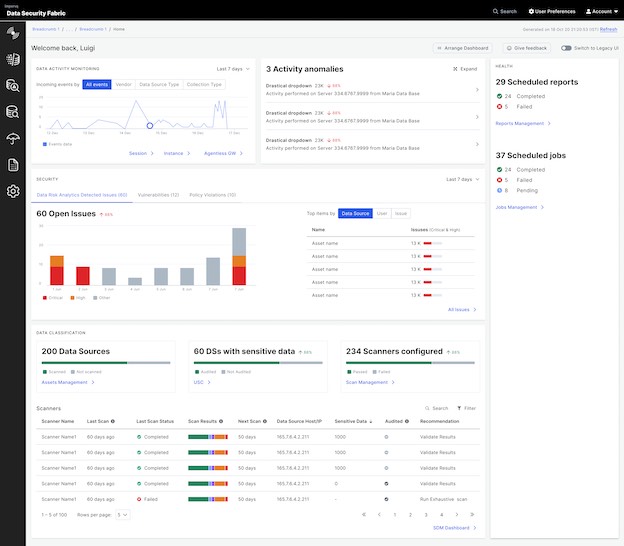 database activity monitoring software