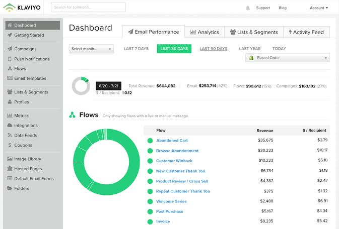 crm and marketing automation platforms
