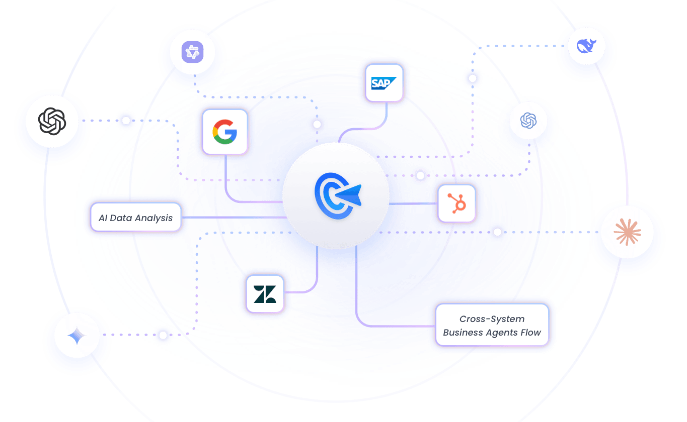 goinsight ai