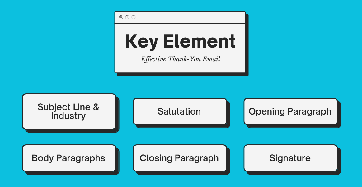 thank you email key element