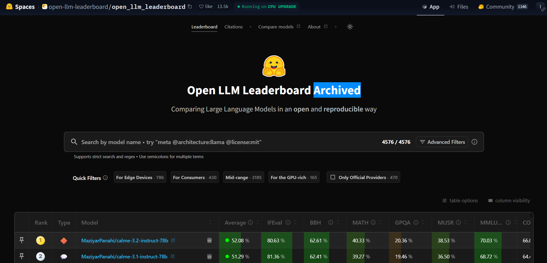 Hugging Face Open LLM Leaderboard