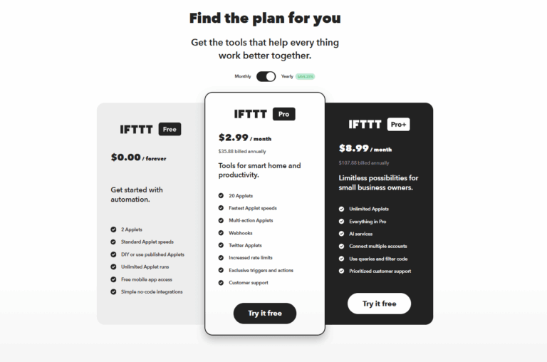 ifttt pricing