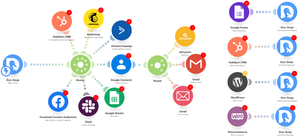 make ifttt alternative