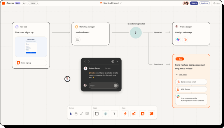 zapier