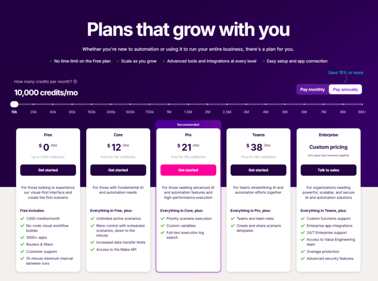 make pricing