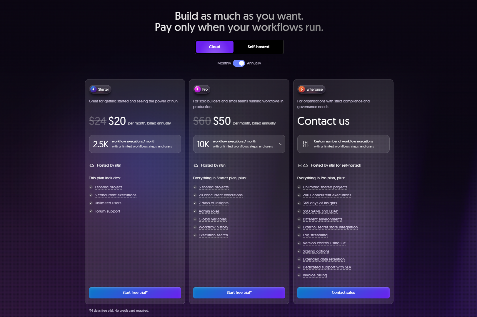 n8n pricing