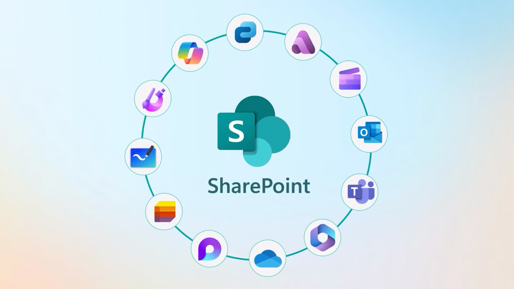 knowledge management platform