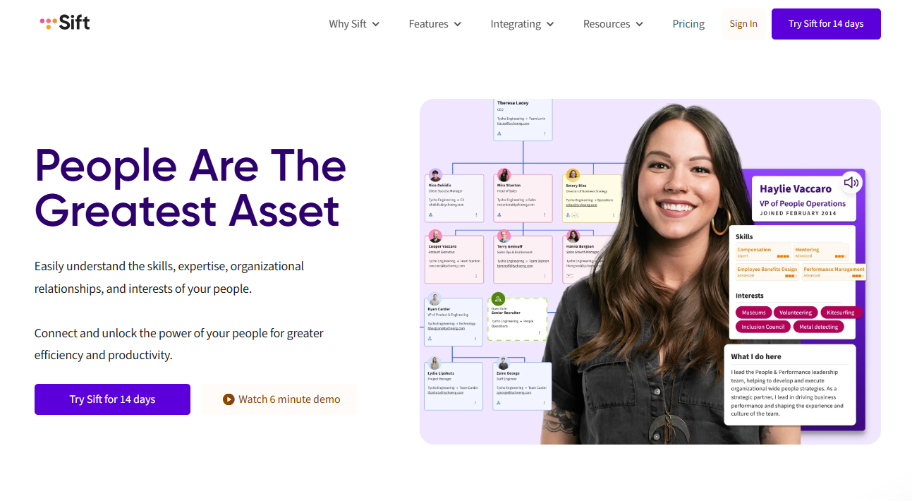 best knowledge management platform