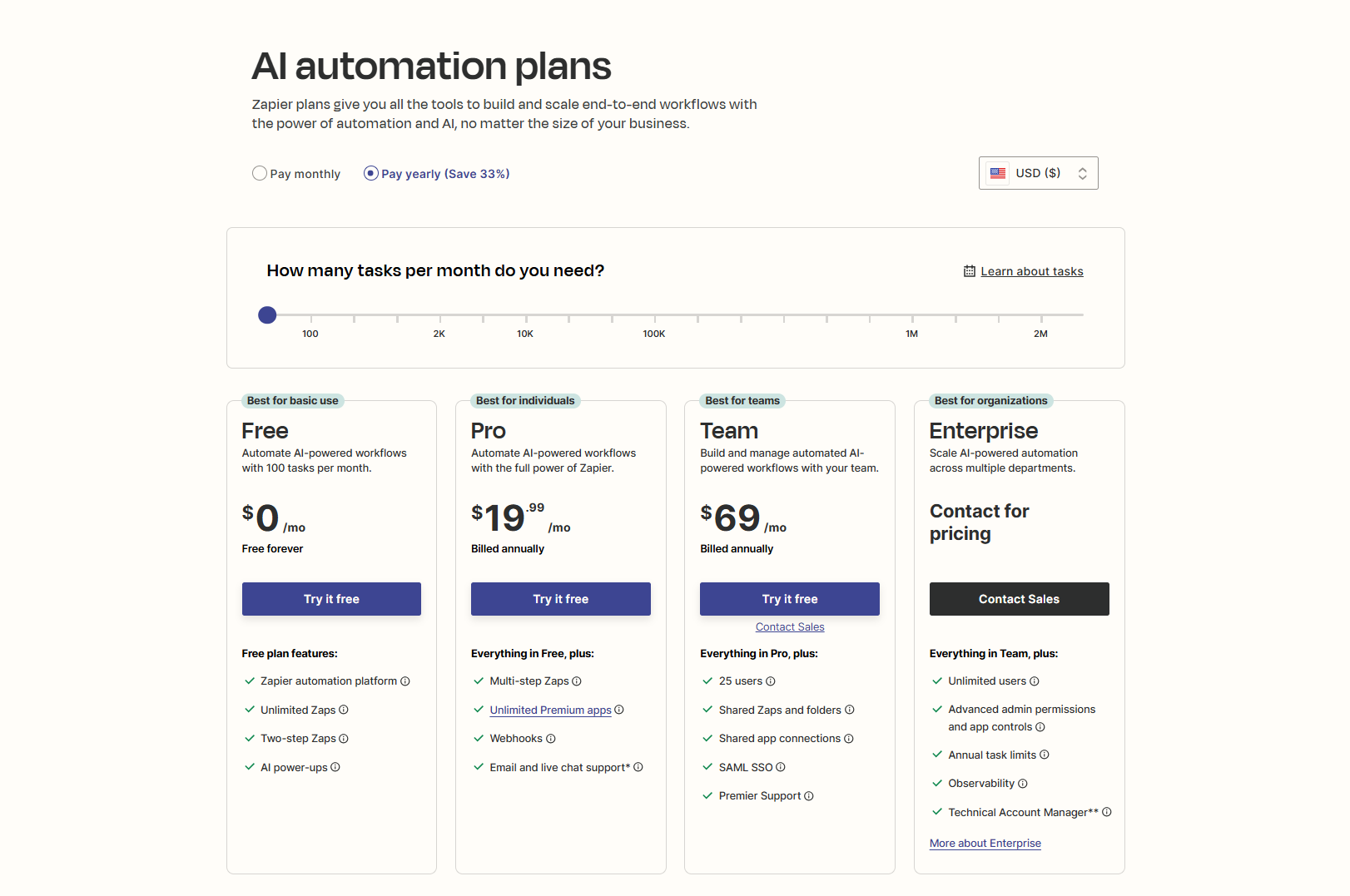 zapier pricing