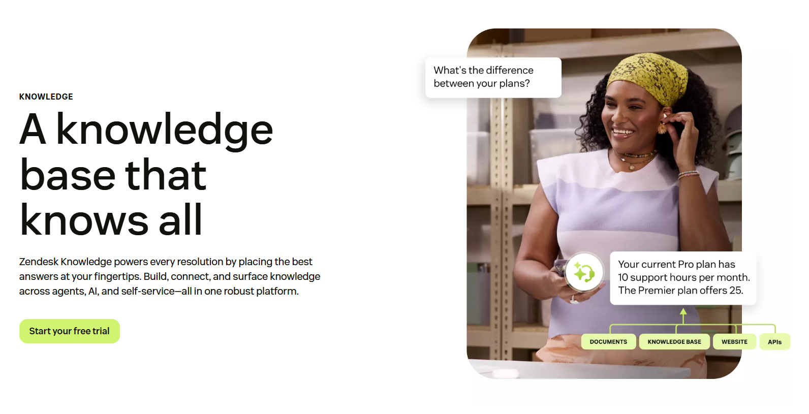 best knowledge management tools