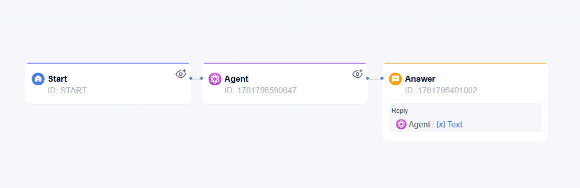 CRM intelligent assistant