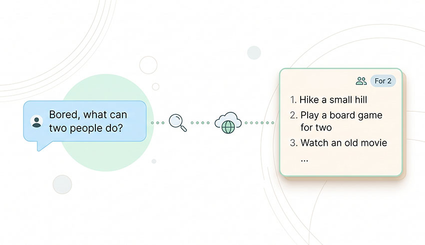 activity recommendation assistant