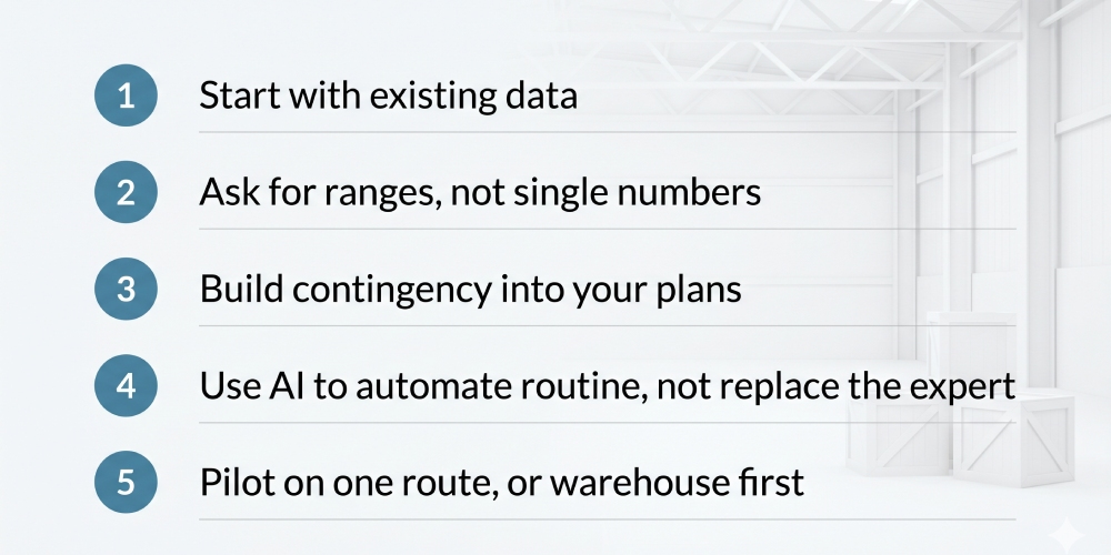 five tips for AI capacity planning