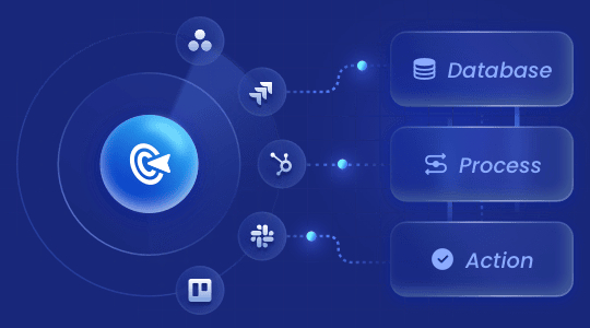 GoInsight build AI flows