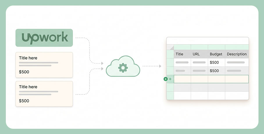 Upwork job scraper and archiver