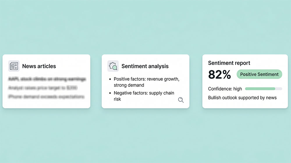 AI stock sentiment analyzer