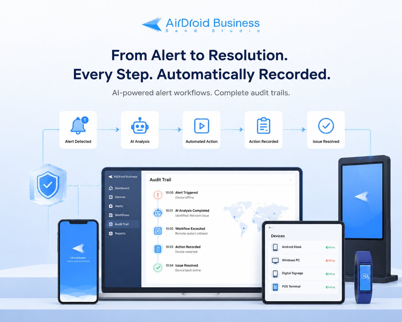airdroid business ai workflow